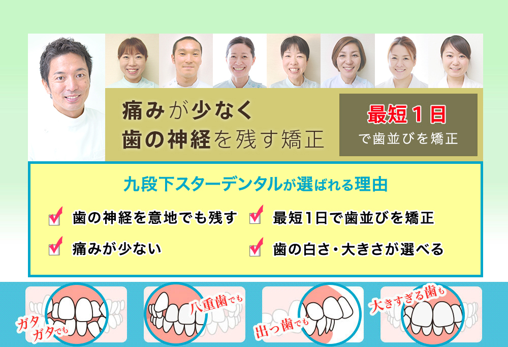 歯の神経を意地でも残す！　歯を抜かない！(※2)　痛くない！　歯の白さ・大きさが選べるから自然な白さの、小さく可愛らしい歯に　1日(※1)で美しい歯並びに！　ガタガタでも　八重歯でも　出っ歯でも　大きすぎる歯も　高い技術力！「名医50人」に選ばれた理事長自らが施術。豊富な症例と芸術的センスで自然な美しい歯に　明朗会計！セラミック矯正　1本 ￥70,000～￥200.000（ローン利用可）　カウンセリング・CT撮影無料！